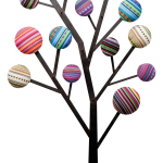 KARE Design - Klädhängare Bubble Tree - Multi