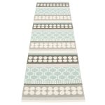 Pappelina Asta Matta 70x360 Cm Pale Turquoise - Plastmattor Pvc Grå